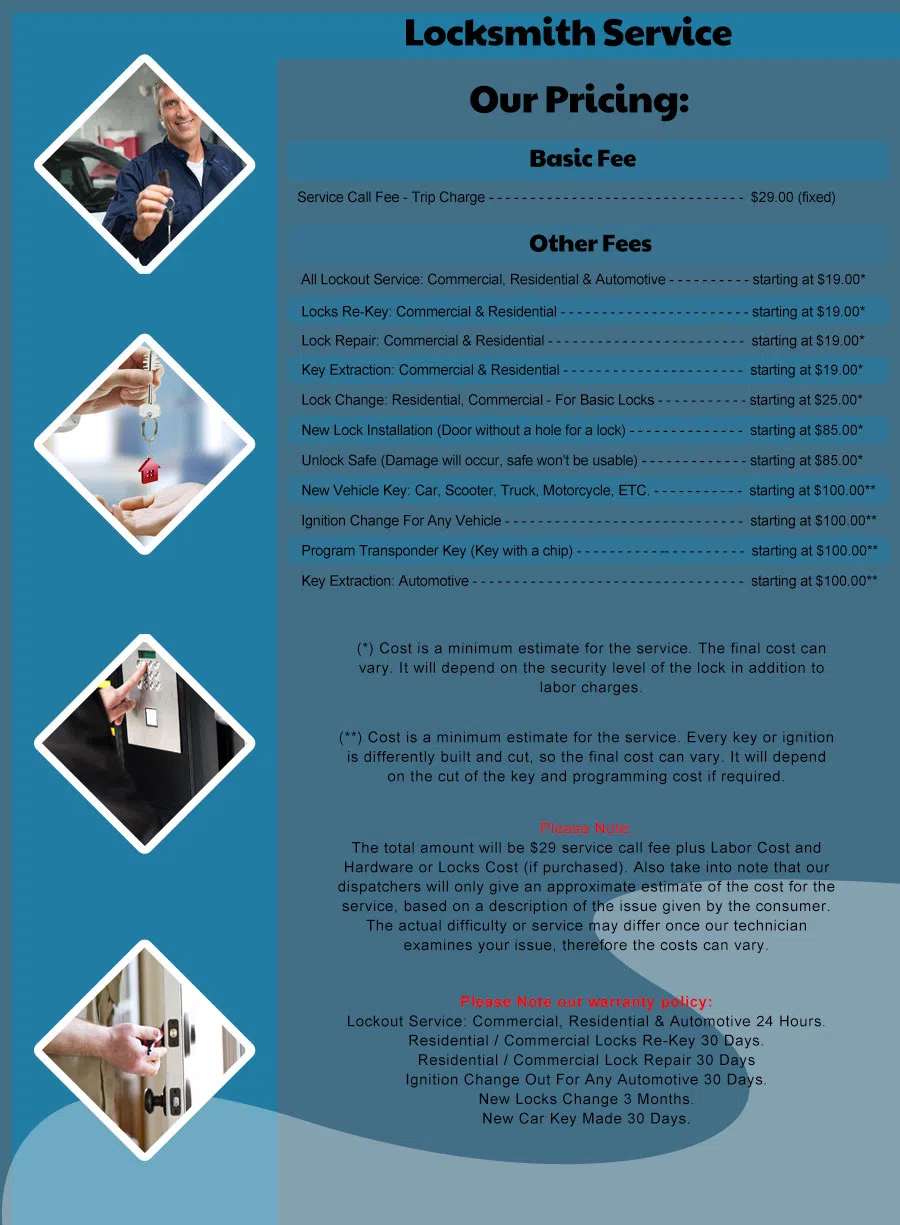 Safe Key Shop Scottsdale, AZ 480-339-0623