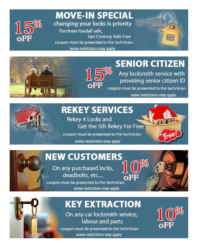 Safe Key Shop Scottsdale, AZ 480-339-0623 Safe Key Shop Scottsdale, AZ 480-339-0623 - coupon21-set-five