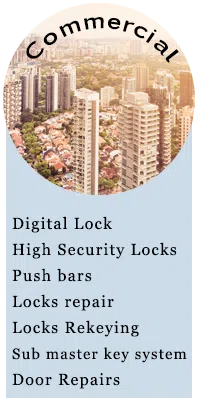 Safe Key Shop Scottsdale, AZ 480-339-0623 - sb-widget-comm